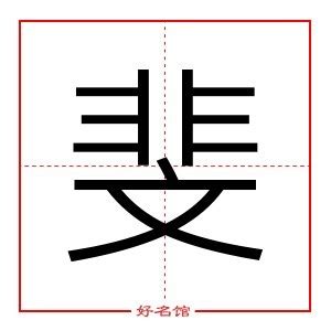 斐 五行|斐